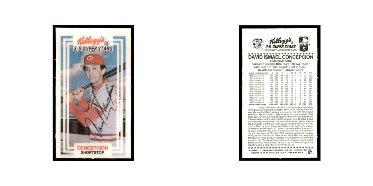1983 Kellogg's 3-D Super Stars Xograph David Concepcion Baseball Cards #57