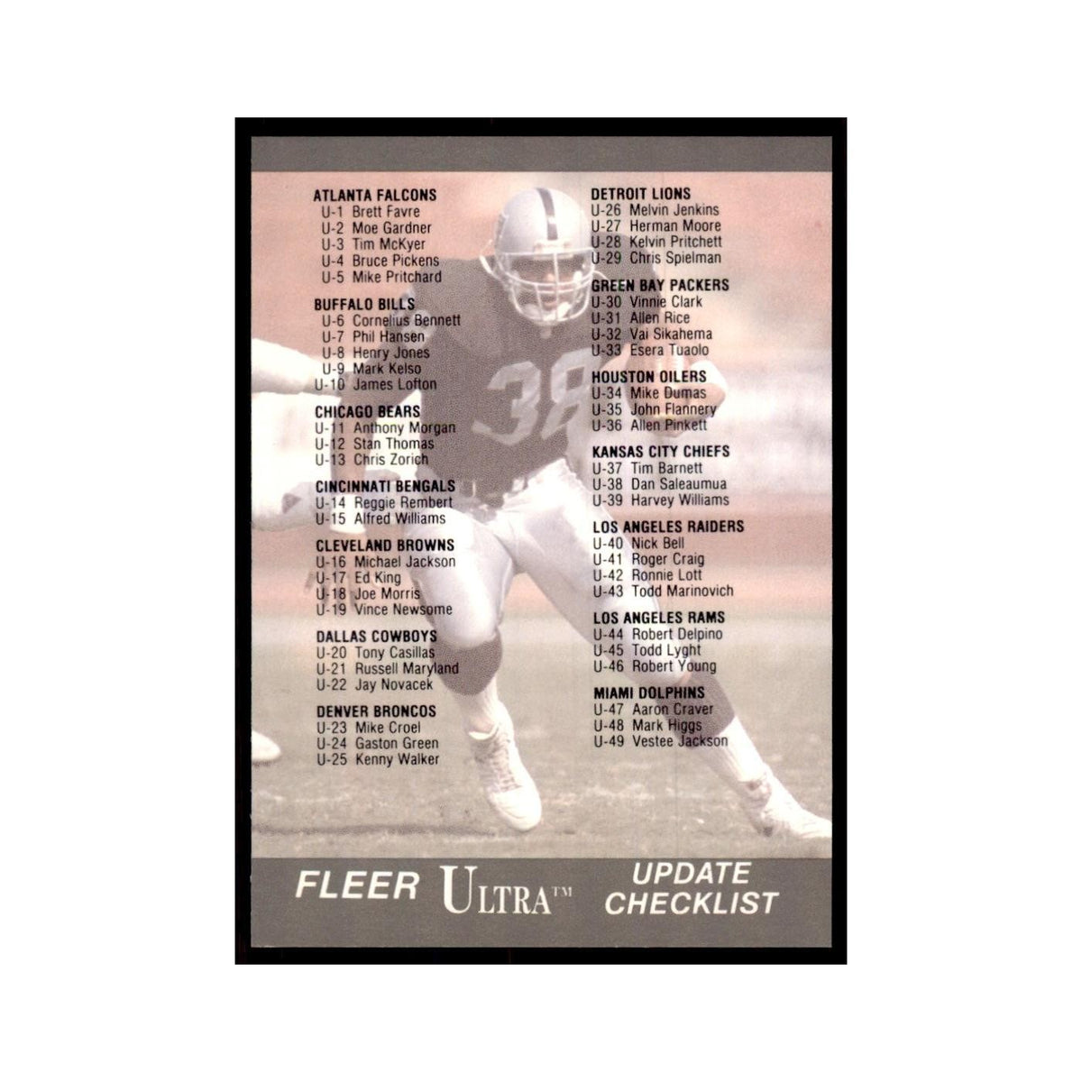 1991 Fleer Update Checklist Football Cards #100