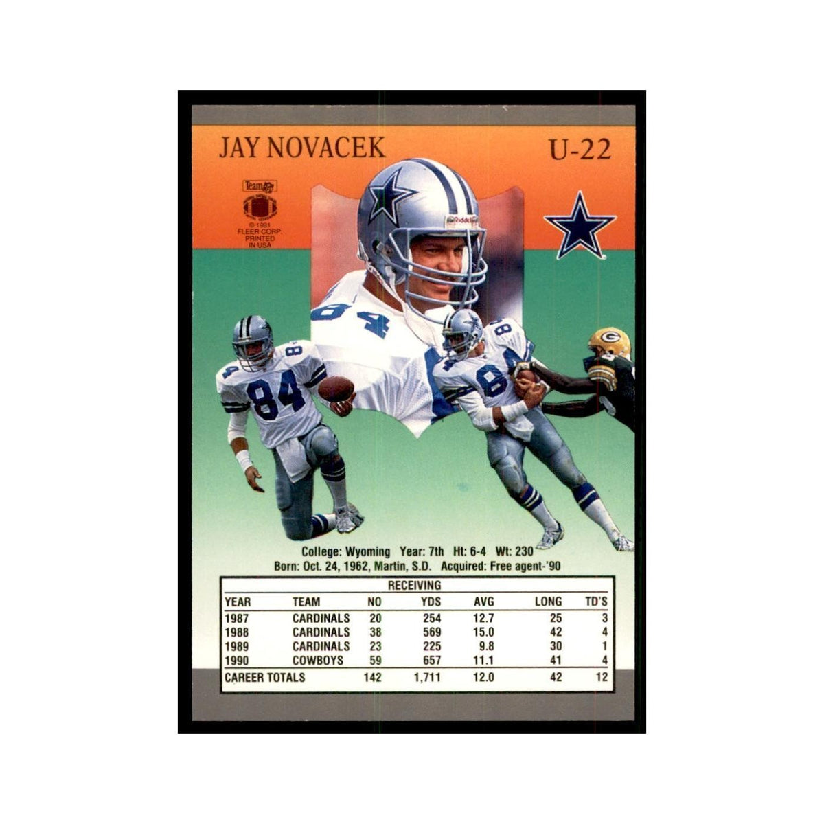 1991 Fleer Update Jay Novacek Football Cards #U-22