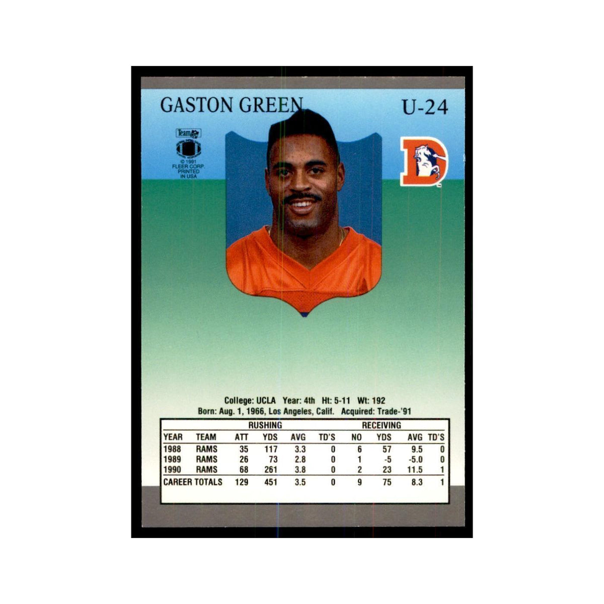 1991 Fleer Update Gaston Green Football Cards #U-24