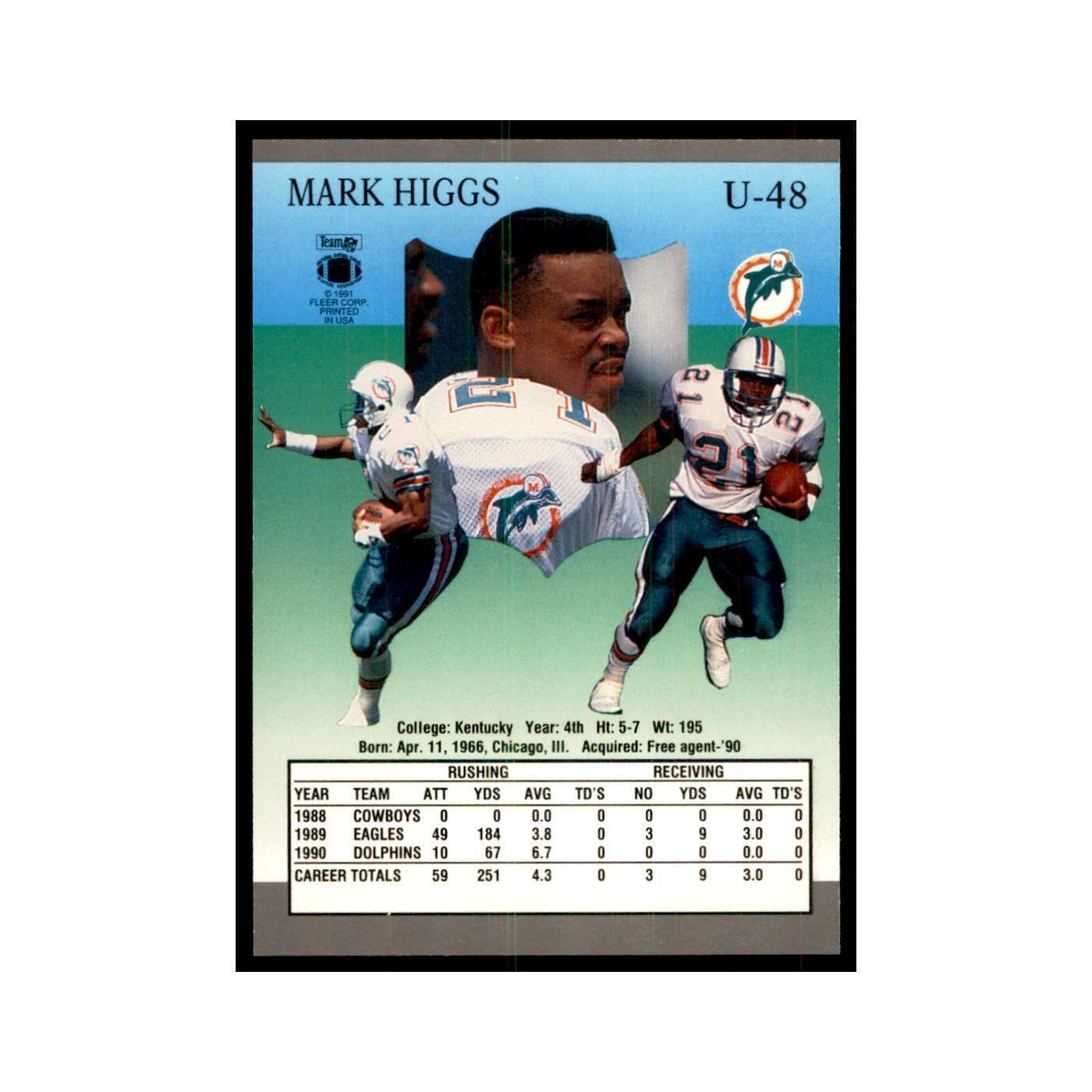 1991 Fleer Update Mark Higgs Football Cards #U-48