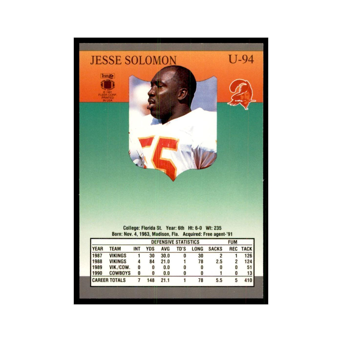 1991 Fleer Update Jesse Solomon Football Cards #U-94