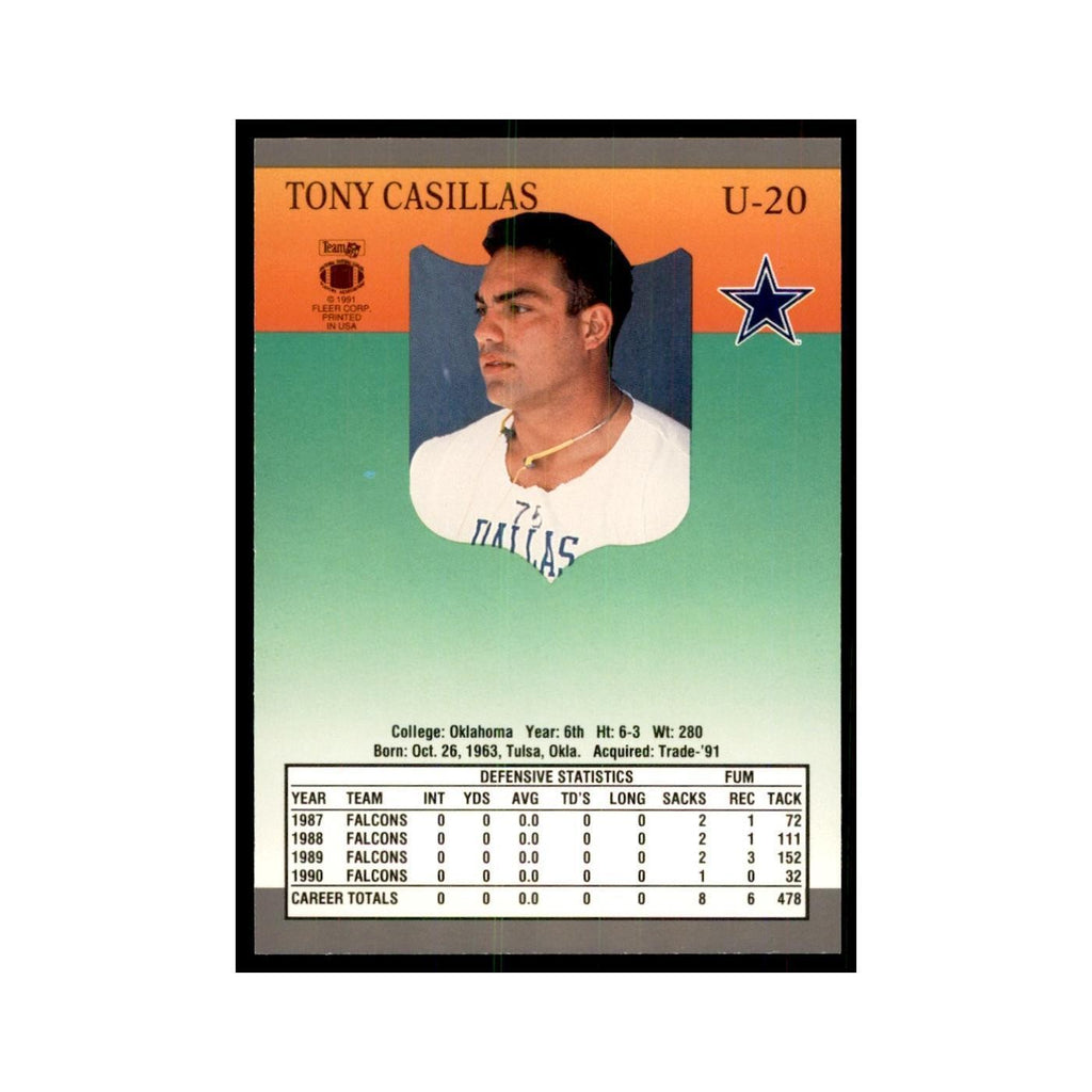 1991 Fleer Update Tony Casillas Football Cards #U-20