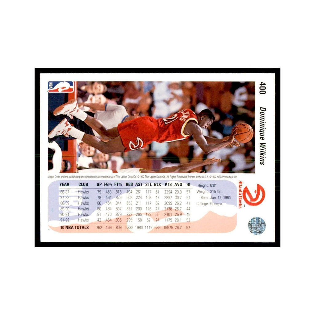 1992 Upper Deck Dominique Wilkins Basketball Cards #400