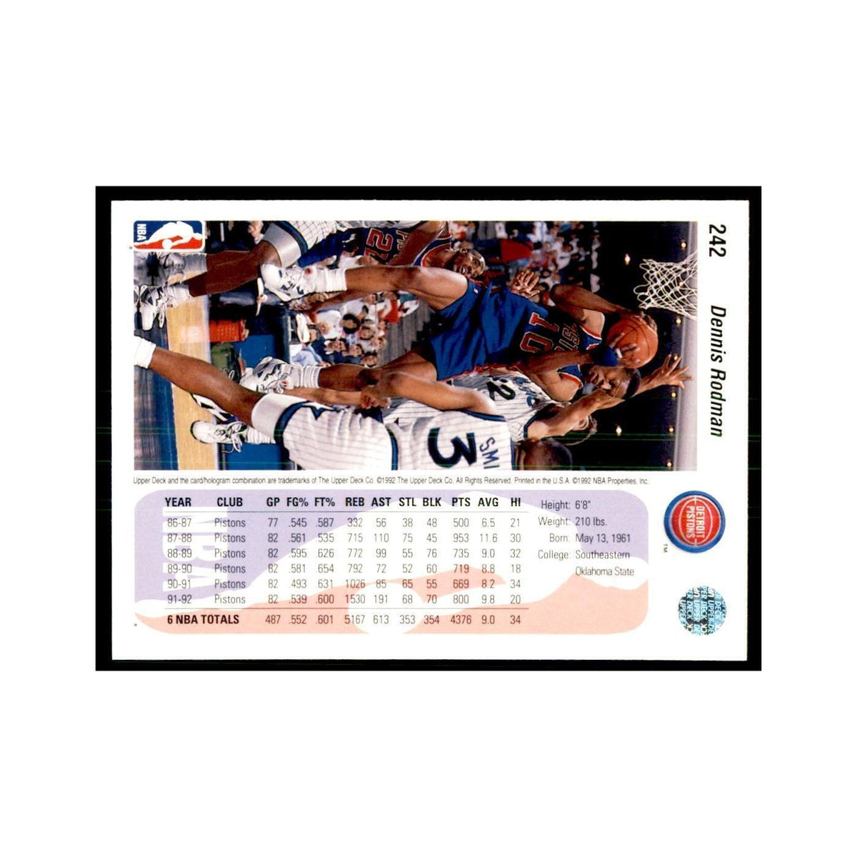 1992 Upper Deck Dennis Rodman Basketball Cards #242