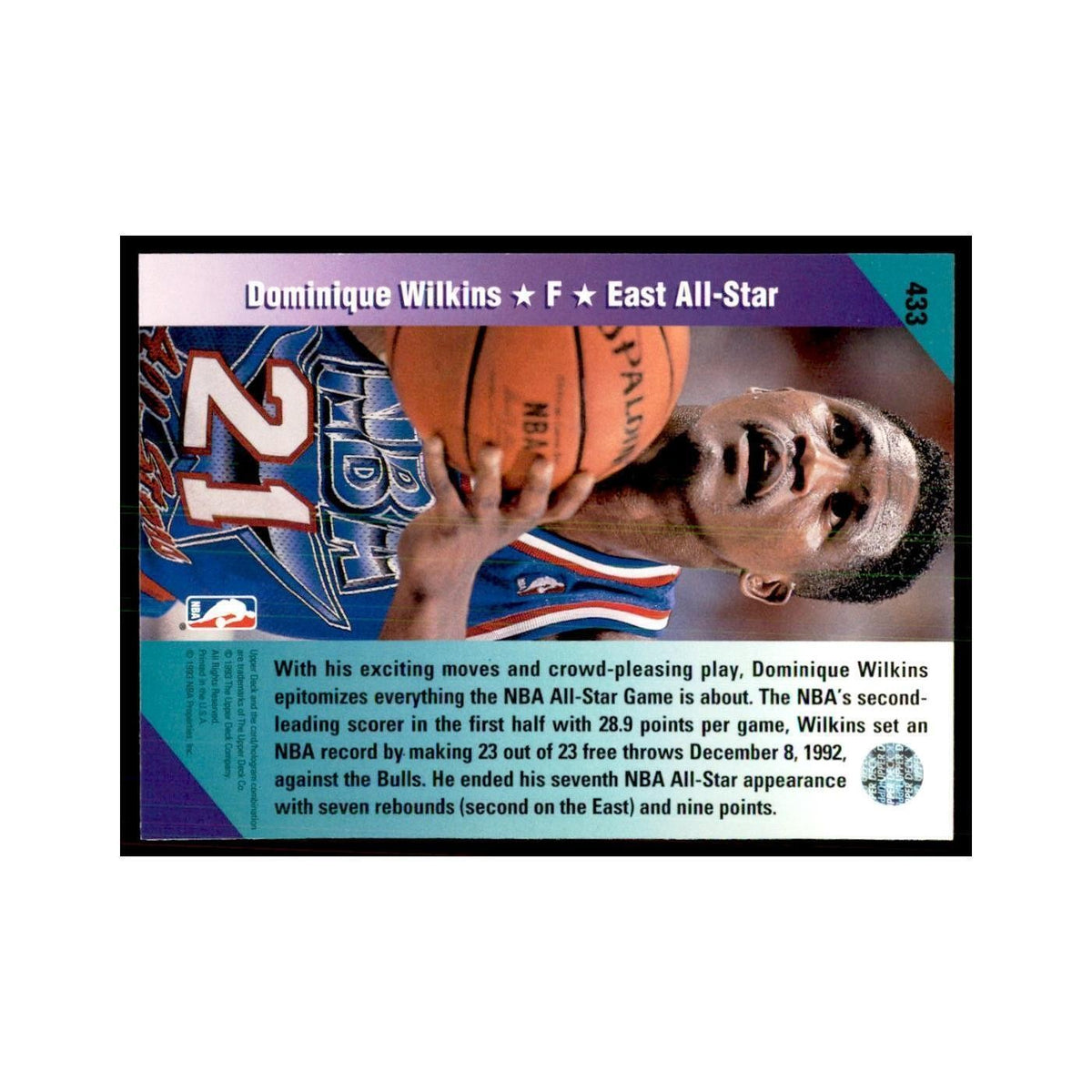 1992 Upper Deck Dominique Wilkins Basketball Cards #433