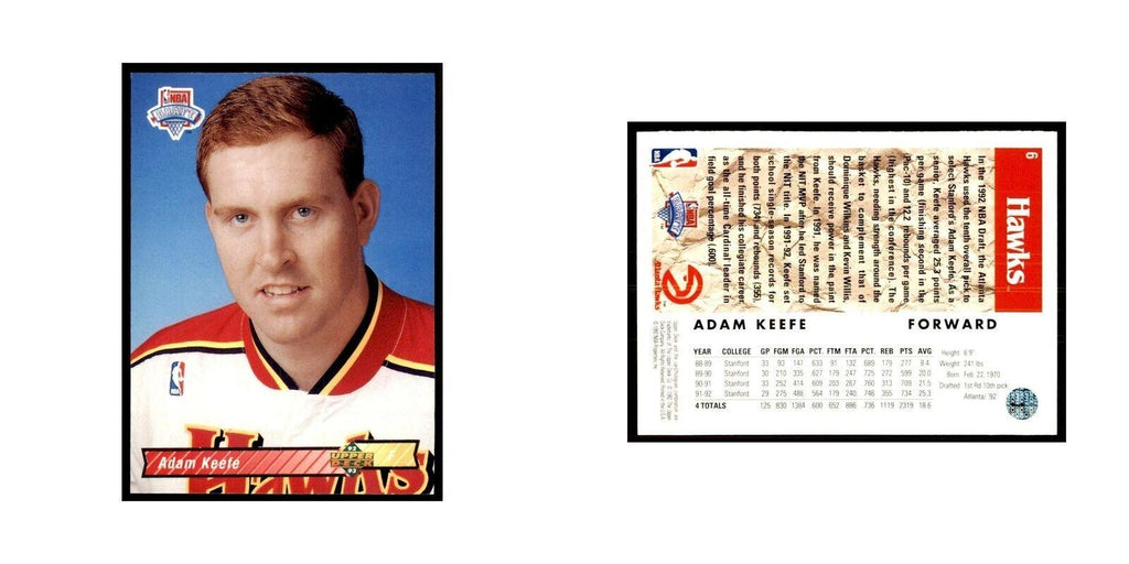 1992 Upper Deck Adam Keefe Basketball Cards #6
