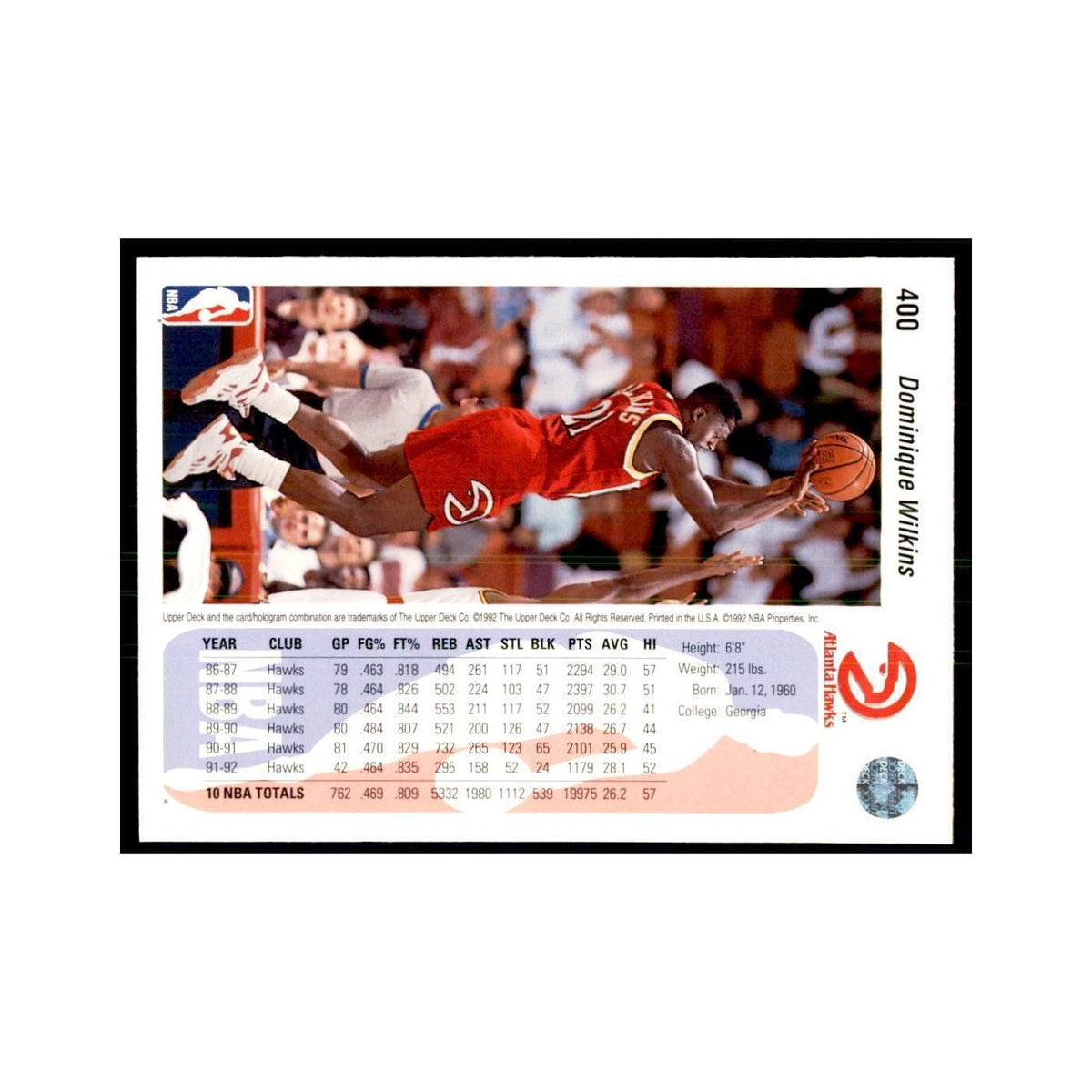1992 Upper Deck Dominique Wilkins Basketball Cards #400