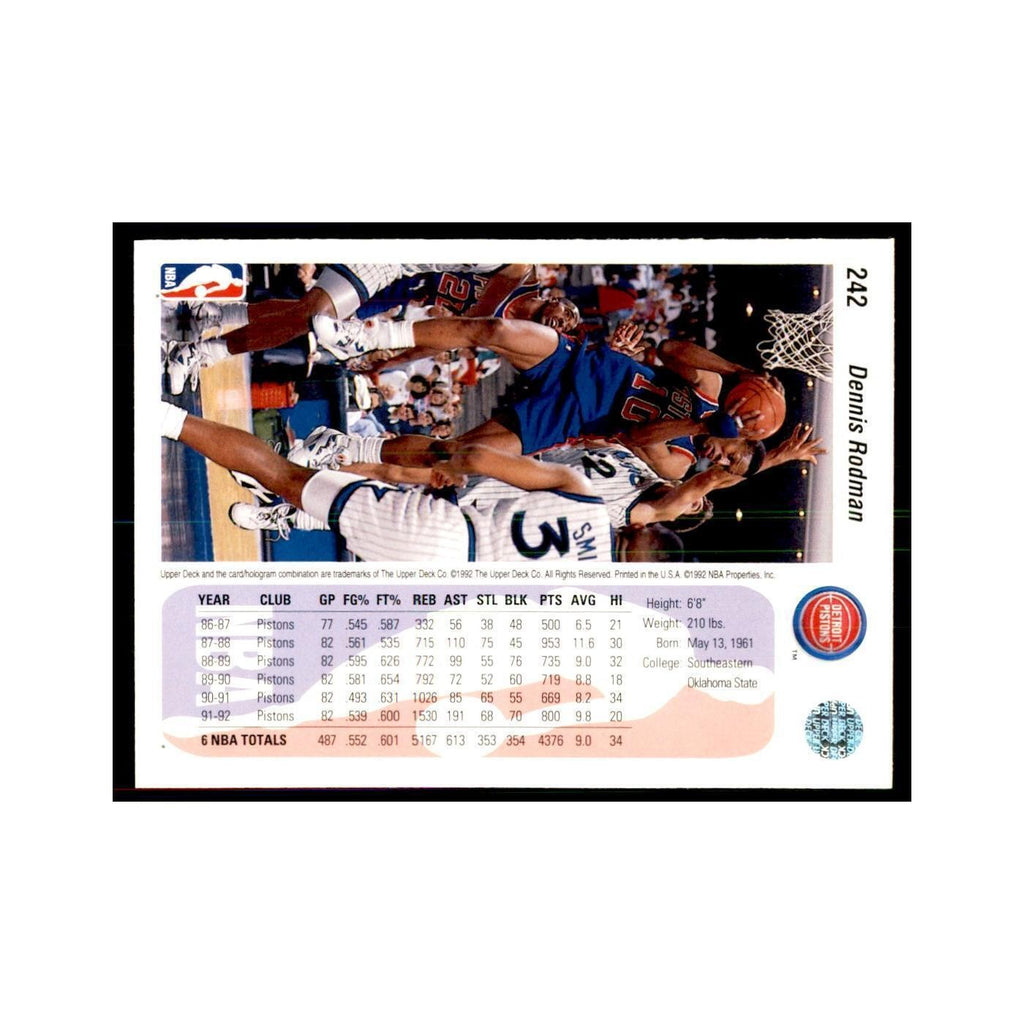 1992 Upper Deck Dennis Rodman Basketball Cards #242