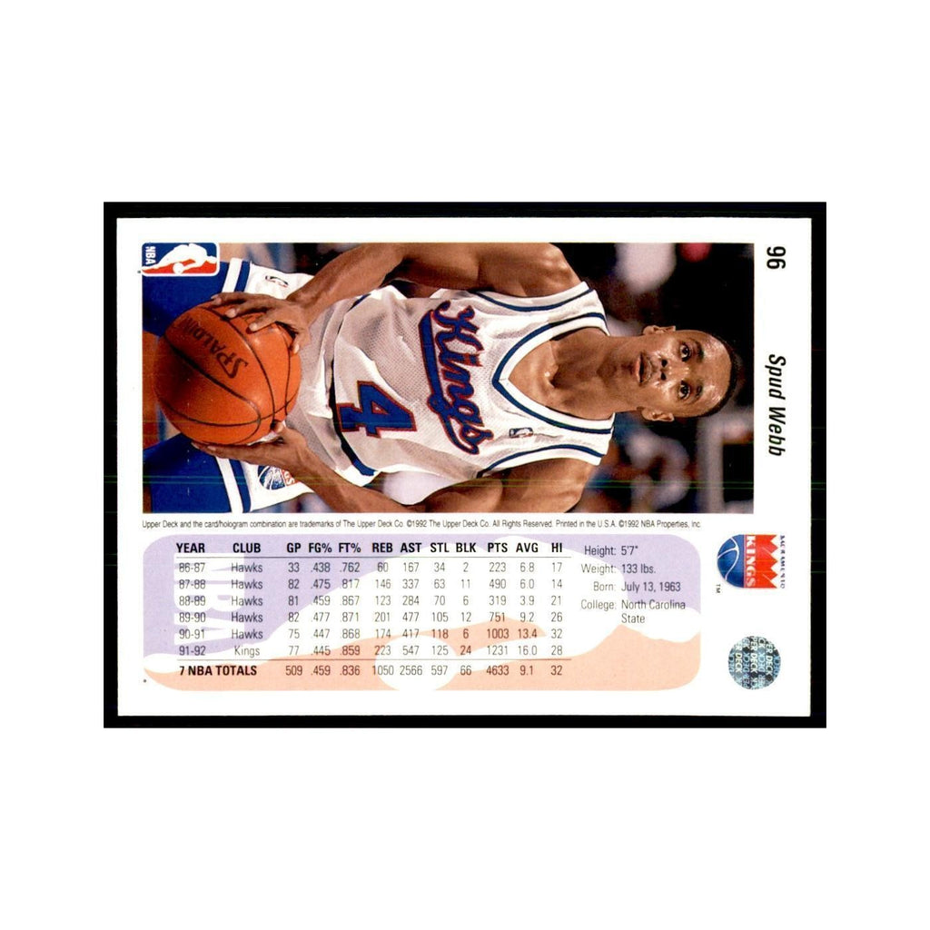 1992 Upper Deck Spud Webb Basketball Cards #96