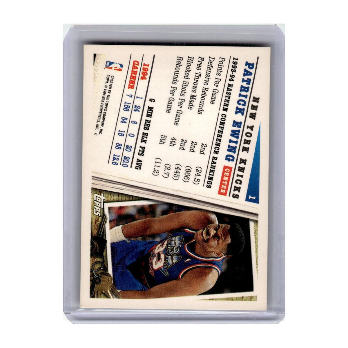 1994 Topps Patrick Ewing Knicks #1