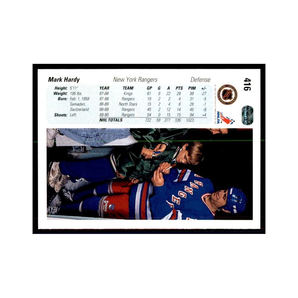 1990 Upper Deck Mark Hardy Hockey Cards #416