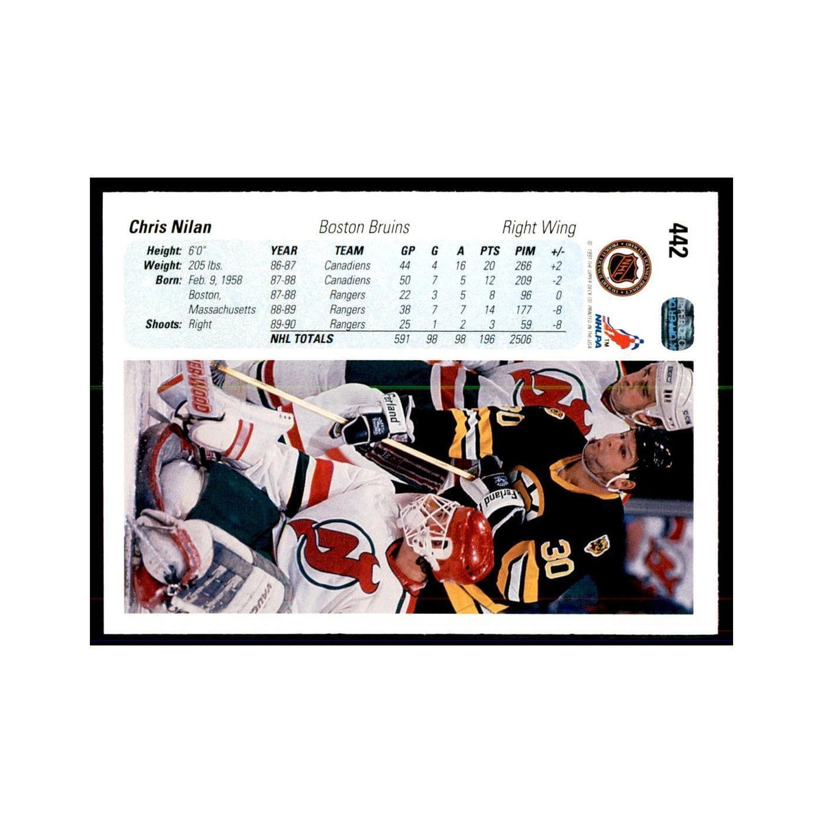 1990 Upper Deck Chris Nilan Hockey Cards #442