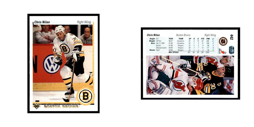 1990 Upper Deck Chris Nilan Hockey Cards #442