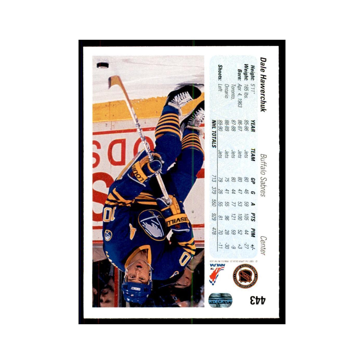 1990 Upper Deck Dale Hawerchuk Hockey Cards #443