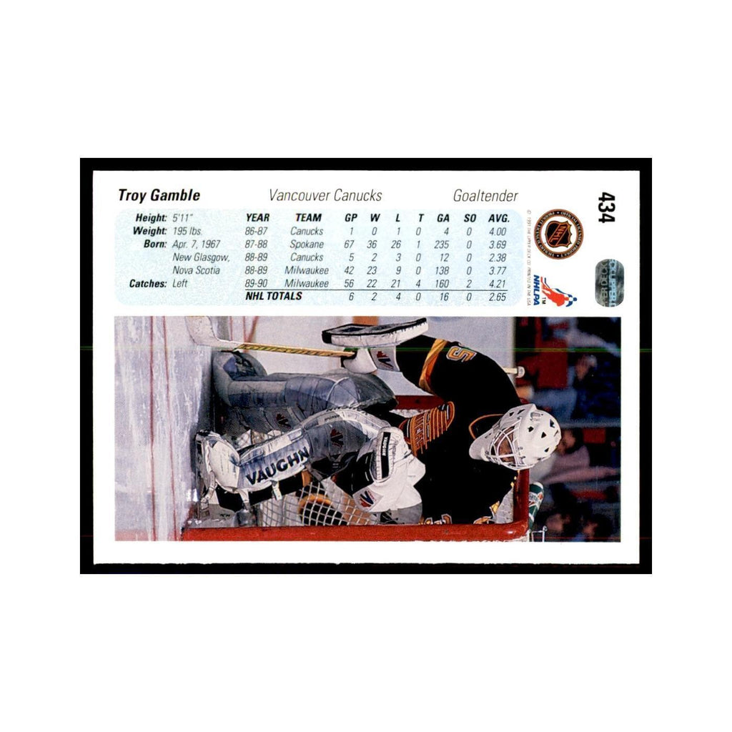 1990 Upper Deck Troy Gamble Hockey Cards #434