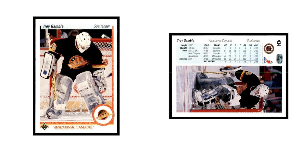 1990 Upper Deck Troy Gamble Hockey Cards #434