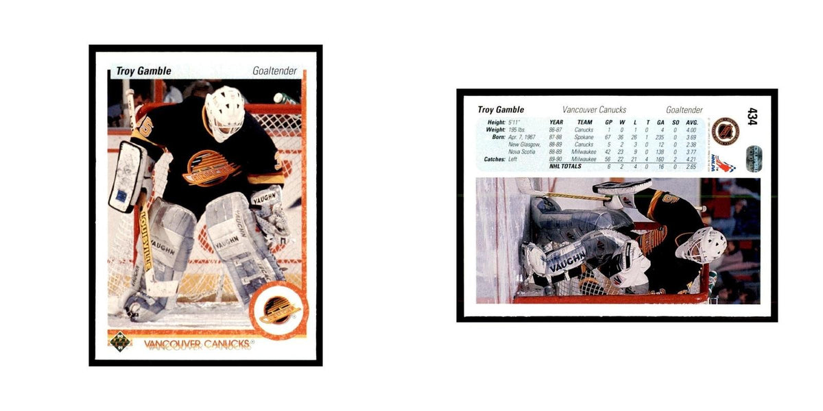 1990 Upper Deck Troy Gamble Hockey Cards #434
