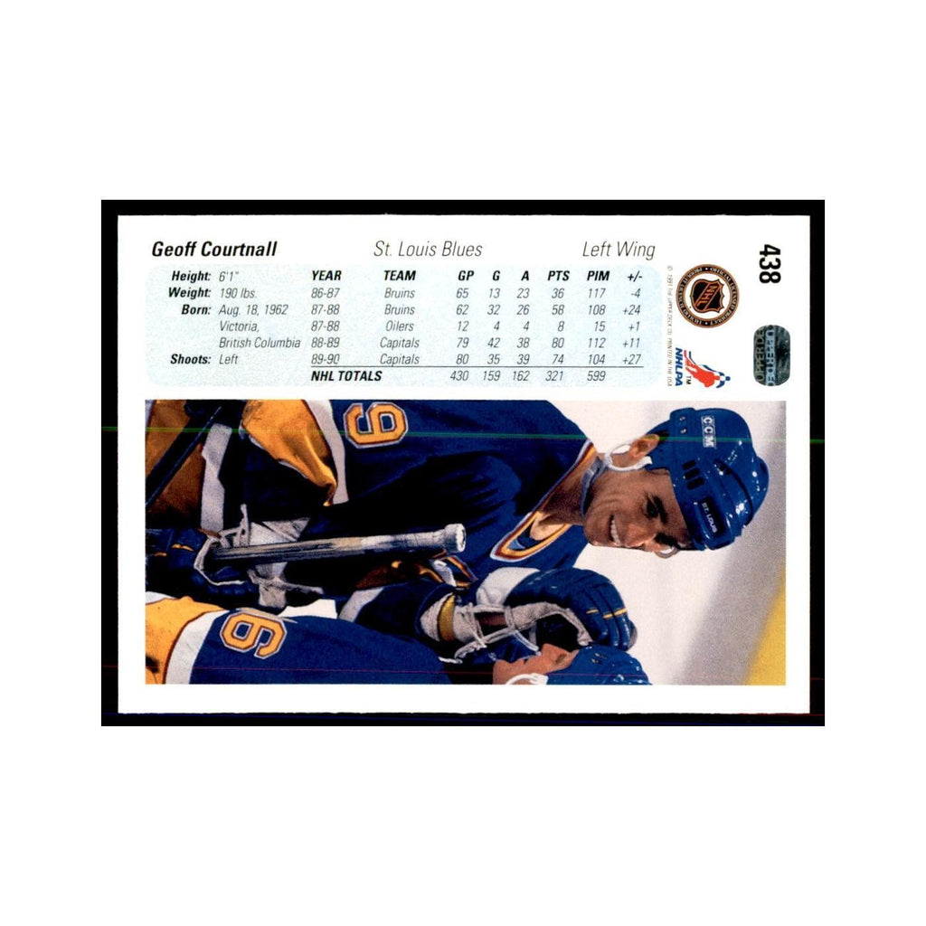 1990 Upper Deck Geoff Courtnall Hockey Cards #438