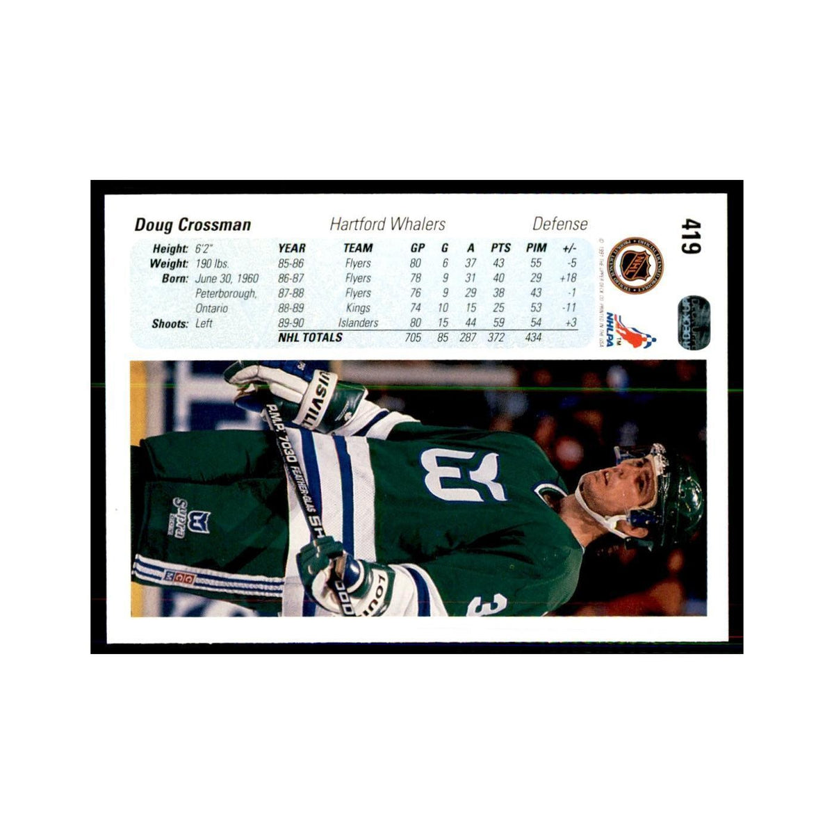 1990 Upper Deck Doug Crossman Hockey Cards #419
