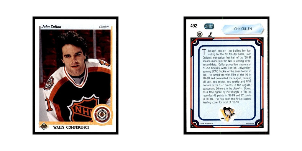 1990 Upper Deck John Cullen Hockey Cards #492