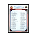 1990 Upper Deck Checklist 401-450 Hockey Cards #500
