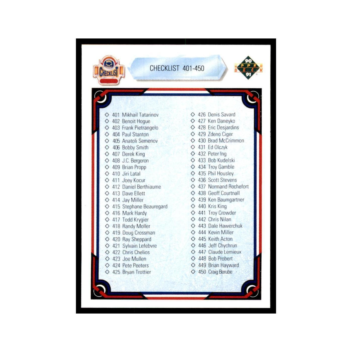 1990 Upper Deck Checklist 401-450 Hockey Cards #500