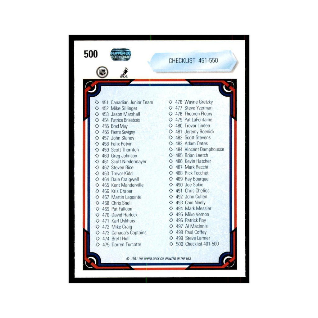 1990 Upper Deck Checklist 401-450 Hockey Cards #500