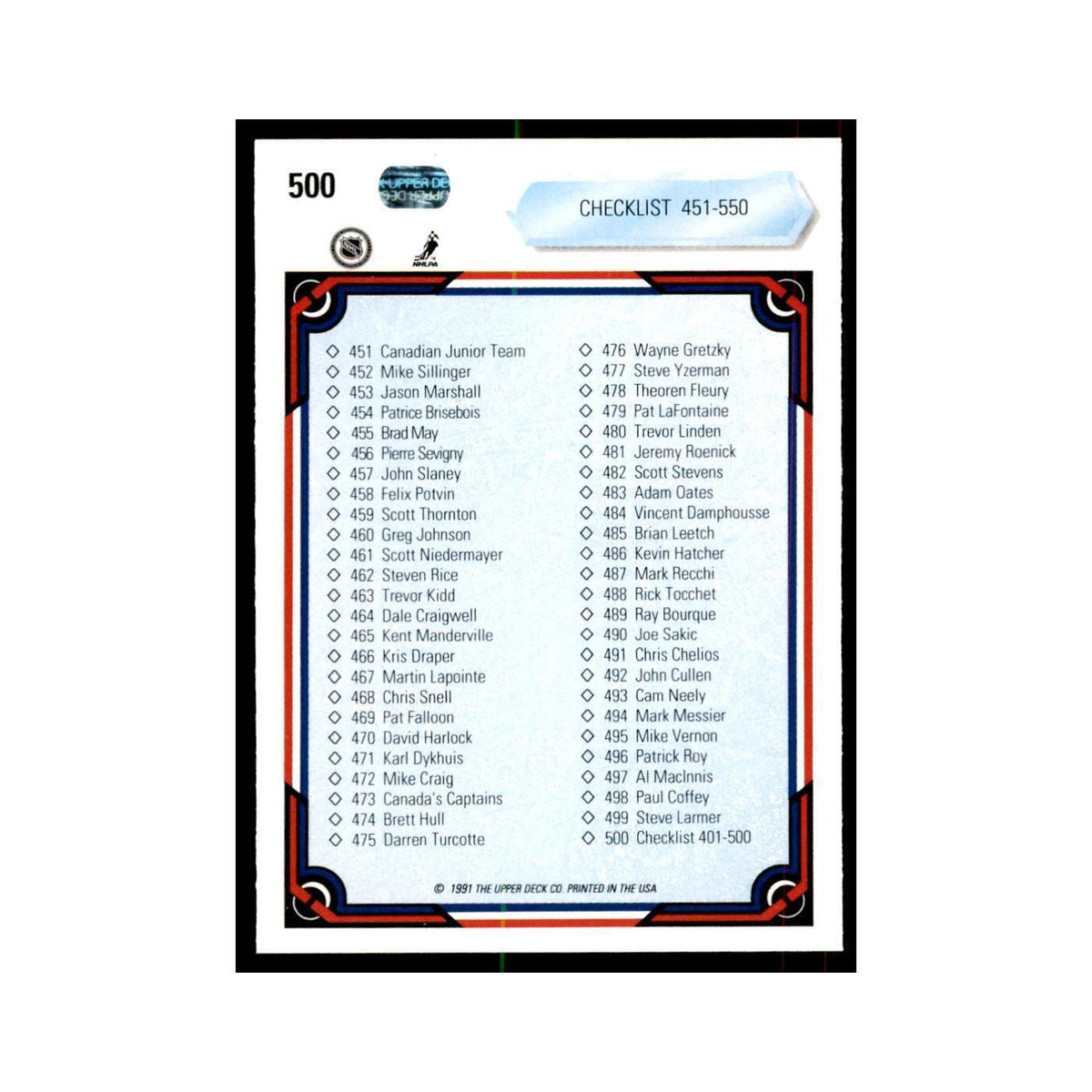 1990 Upper Deck Checklist 401-450 Hockey Cards #500