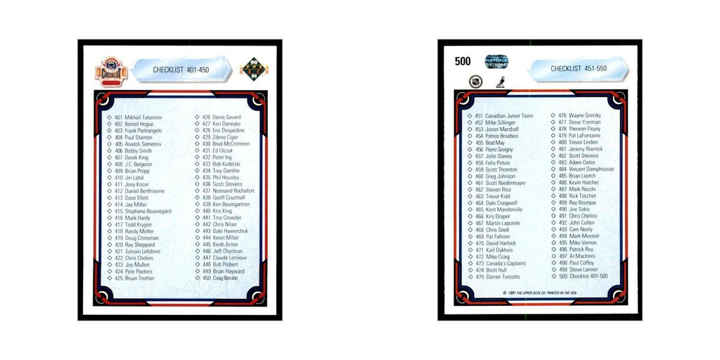 1990 Upper Deck Checklist 401-450 Hockey Cards #500