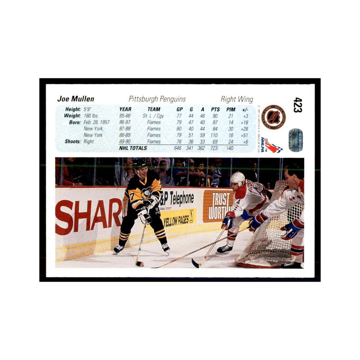 1990 Upper Deck Joe Mullen Hockey Cards #423