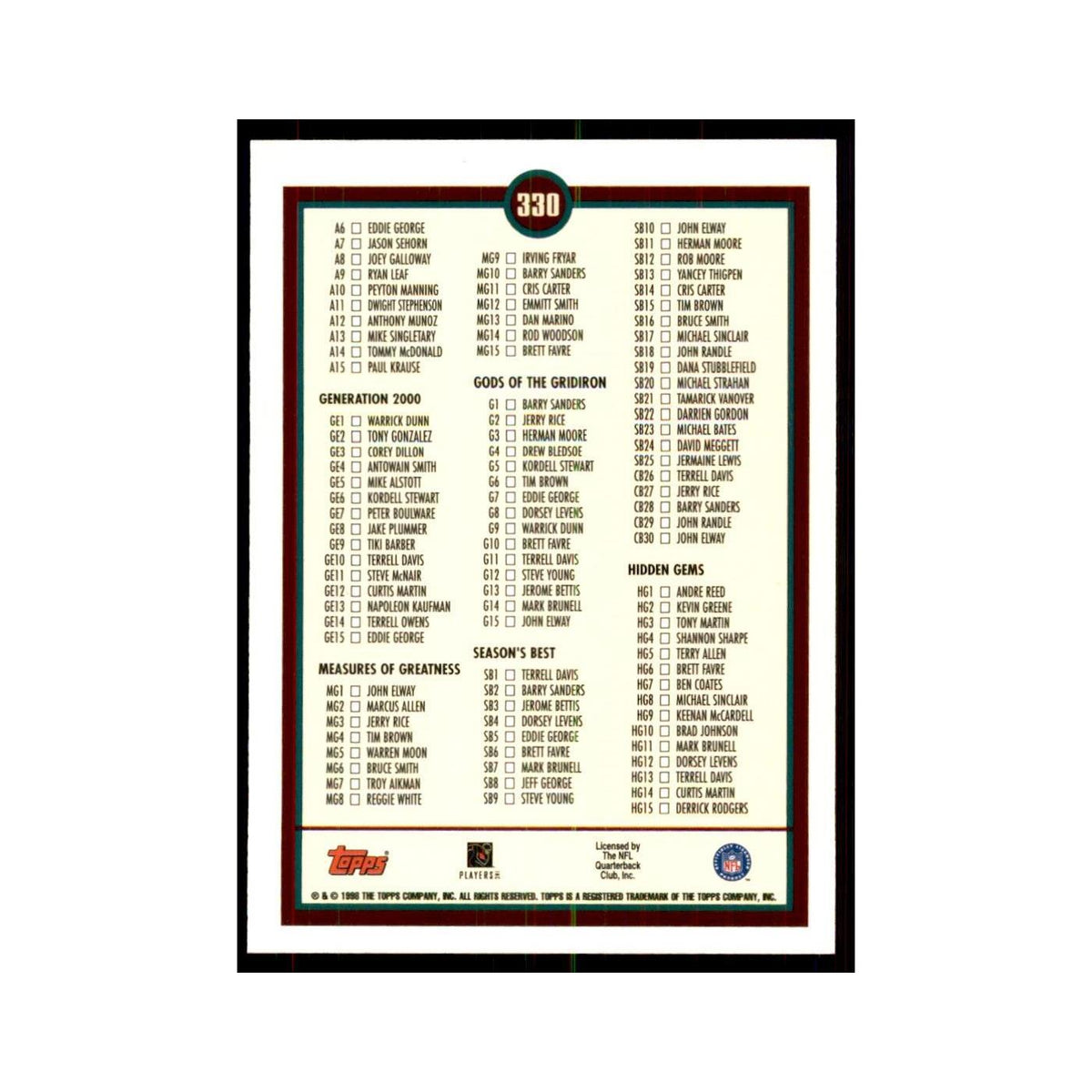 1998 Topps Checklist Auto #330