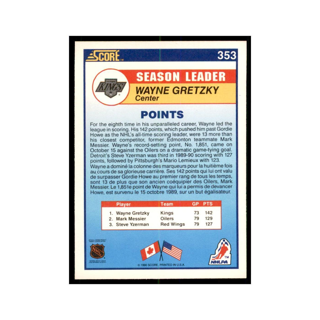 1990 Score Canadian Wayne Gretzky Hockey Cards #353