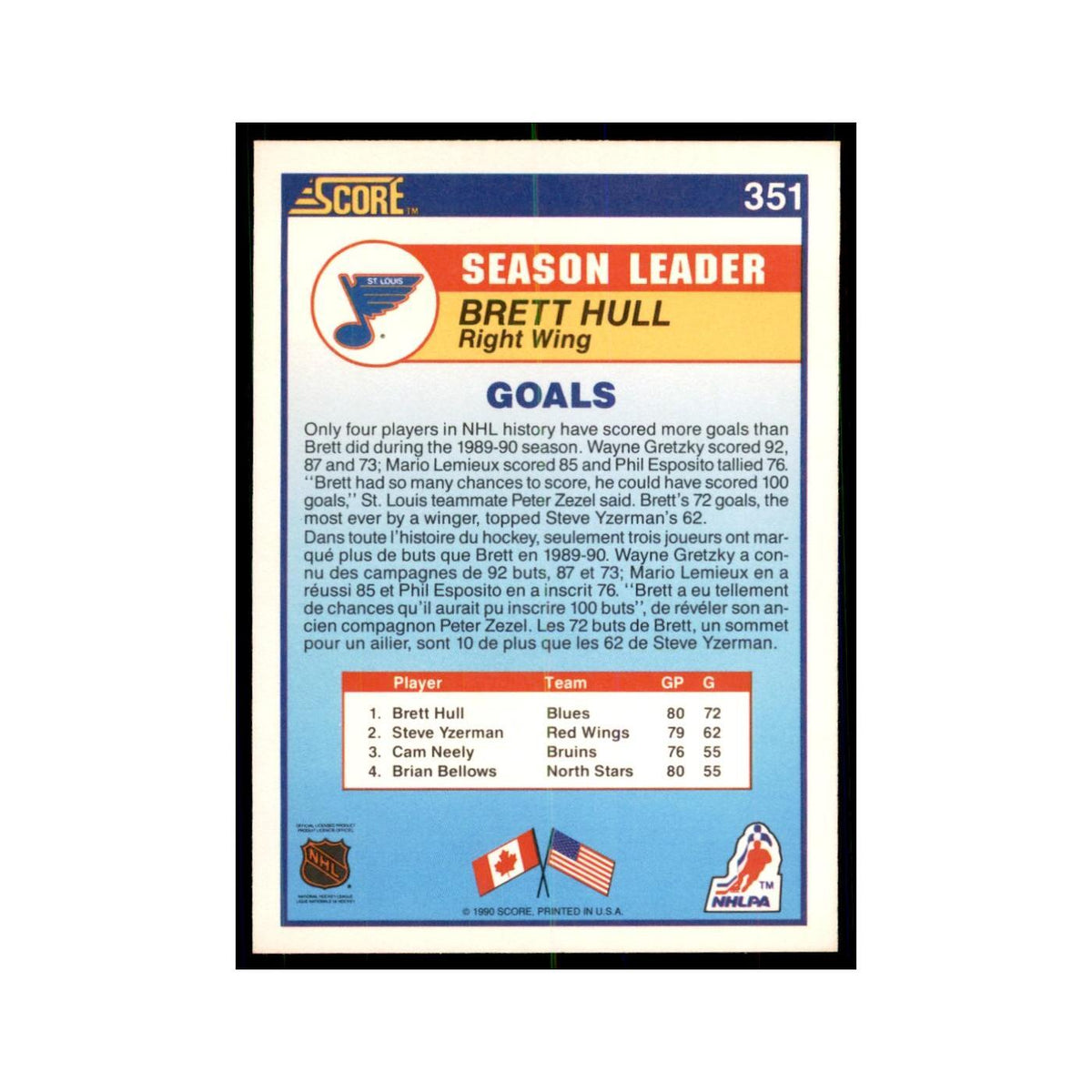 1990 Score Canadian Brett Hull Hockey Cards #351