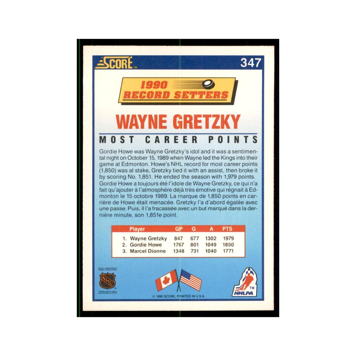 1990 Score Canadian Wayne Gretzky Hockey Cards #347