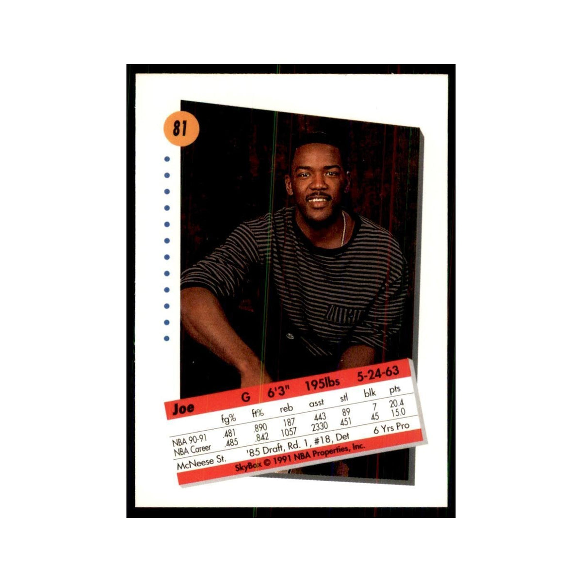 1991 SkyBox Joe Dumars Basketball Cards #81