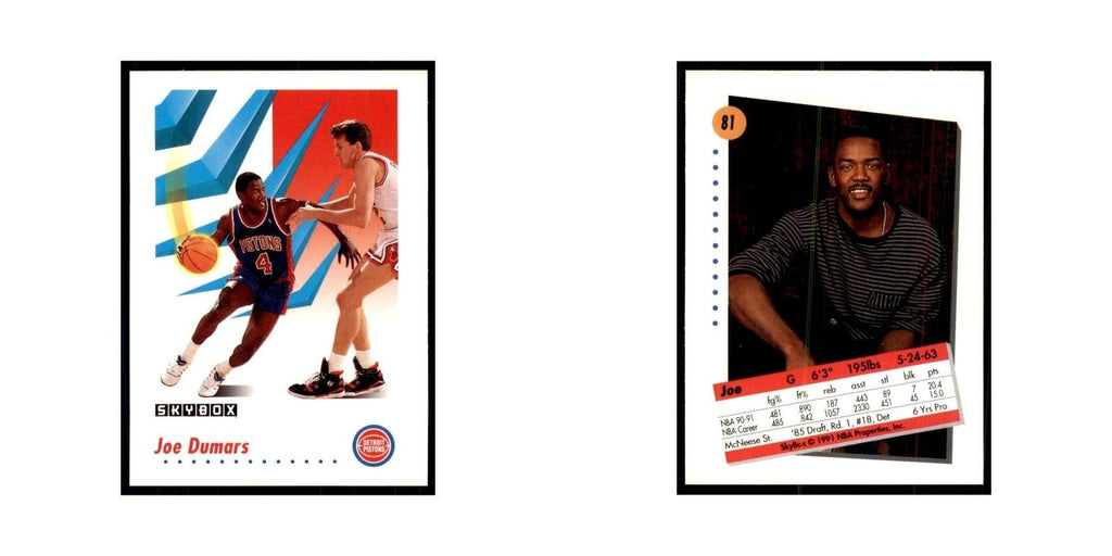 1991 SkyBox Joe Dumars Basketball Cards #81