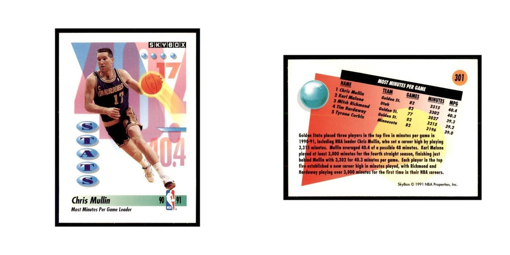 1991 SkyBox Chris Mullin Basketball Cards #301