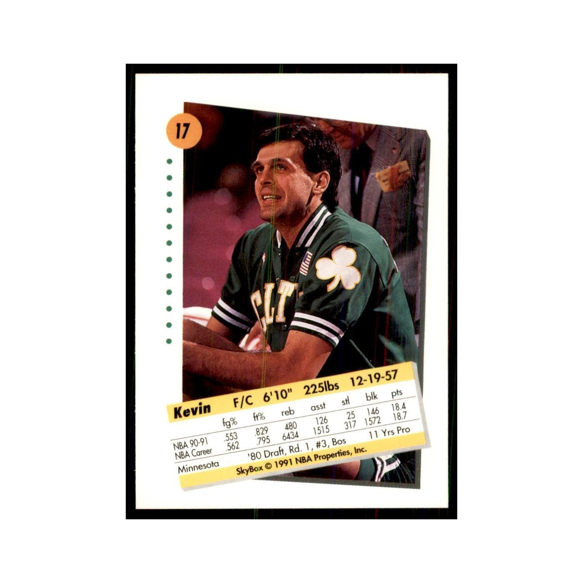 1991 SkyBox Kevin McHale Basketball Cards #17