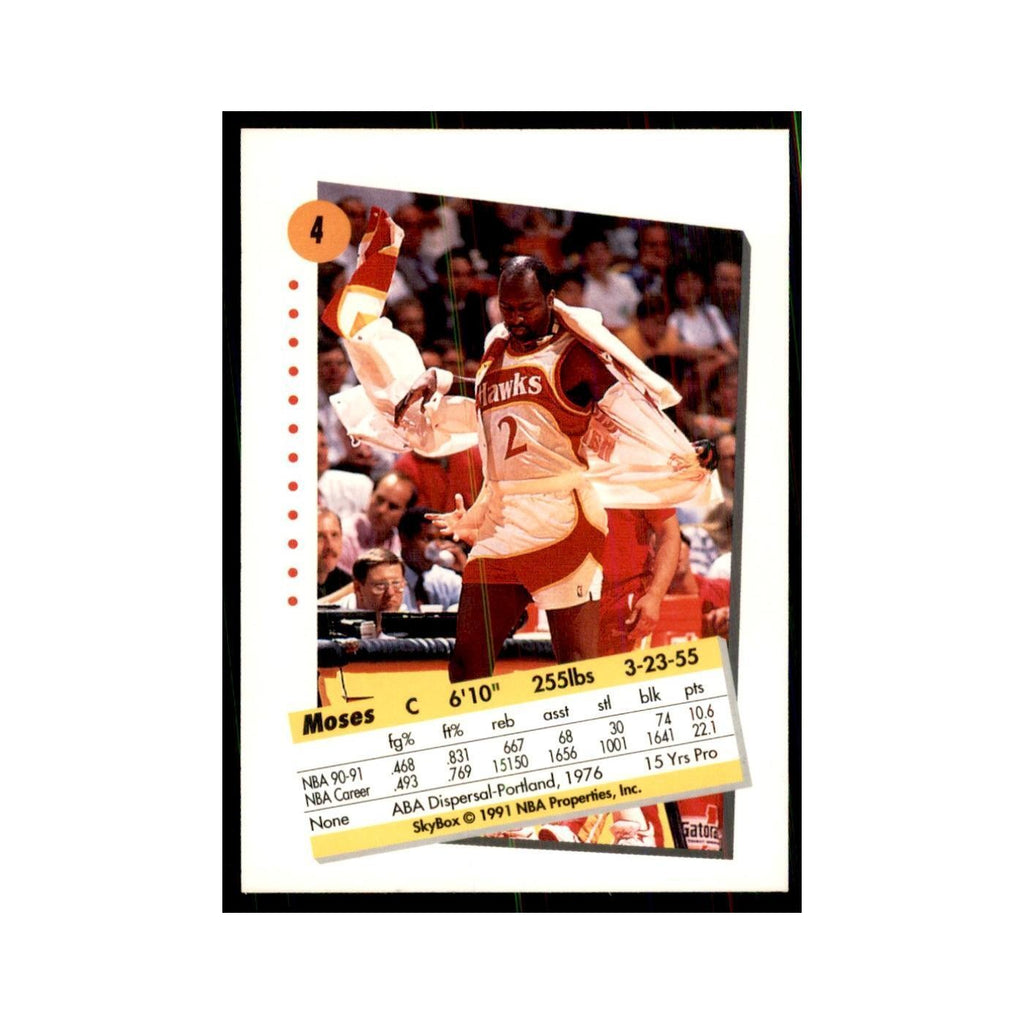 1991 SkyBox Moses Malone Basketball Cards #4