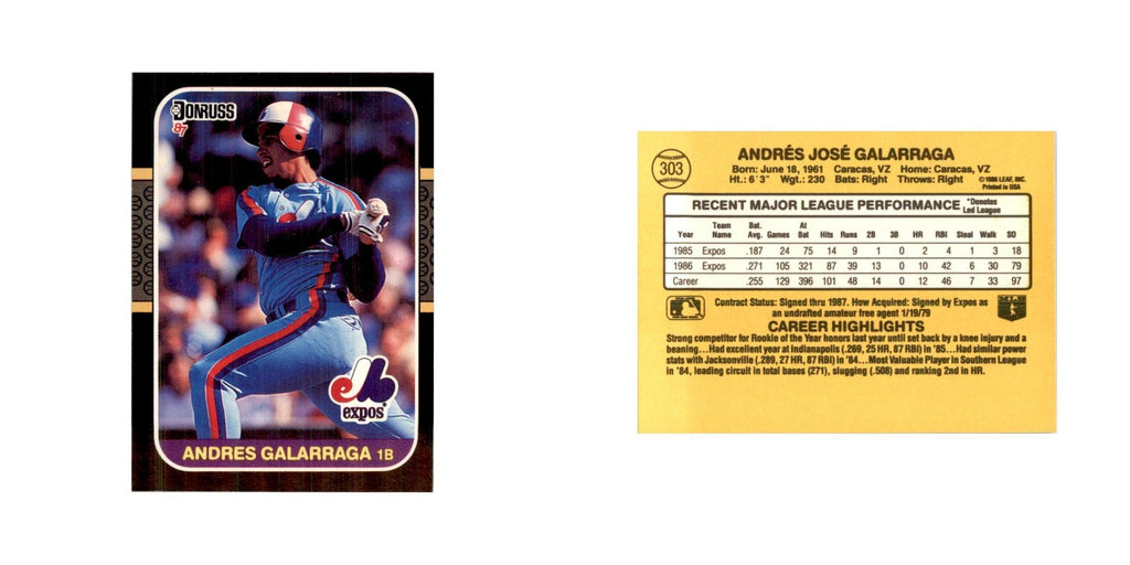 1987 Donruss Baseball Card Andres Galarraga Montreal Expos #303