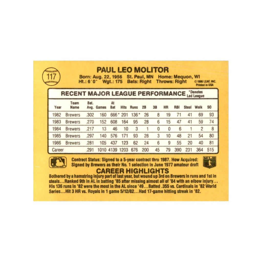 1987 Donruss Baseball Card Paul Molitor Brewers #117