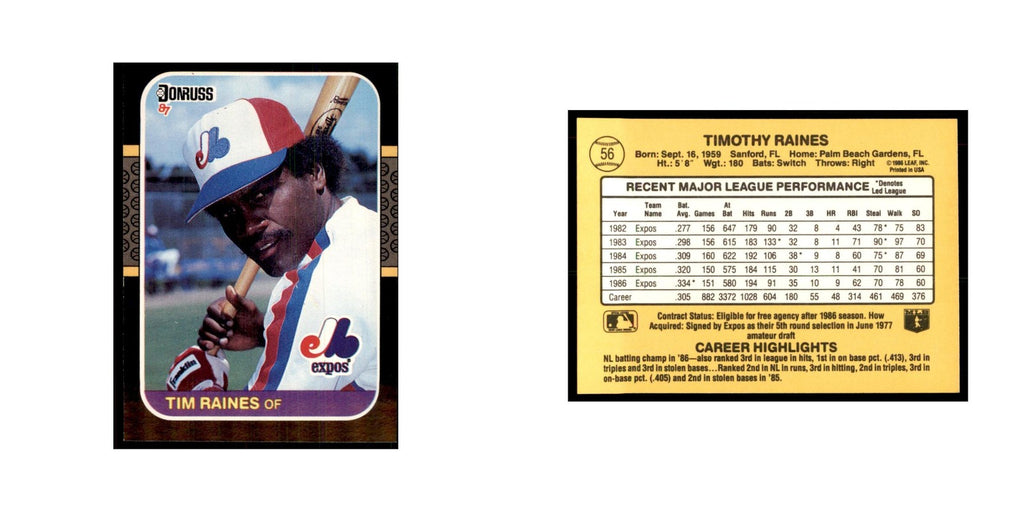 1987 Donruss Baseball Card Tim Raines Montreal Expos #56