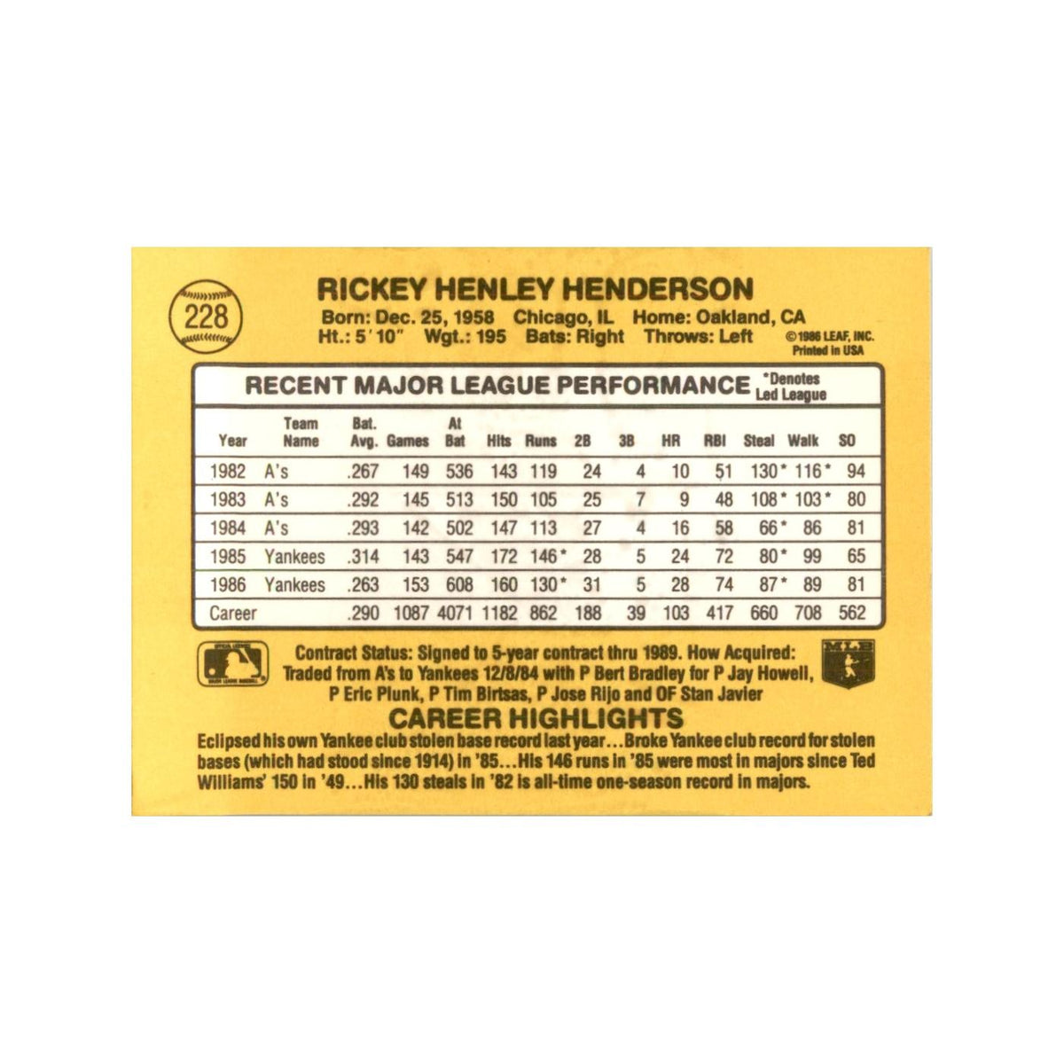 1987 Donruss Baseball Card Rickey Henderson Yankees #228