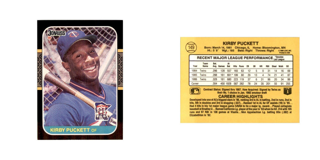 1987 Donruss Baseball Card Kirby Puckett Twins #149