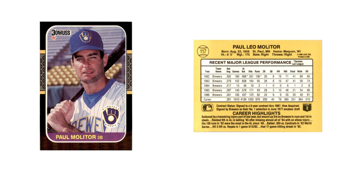 1987 Donruss Baseball Card Paul Molitor Brewers #117