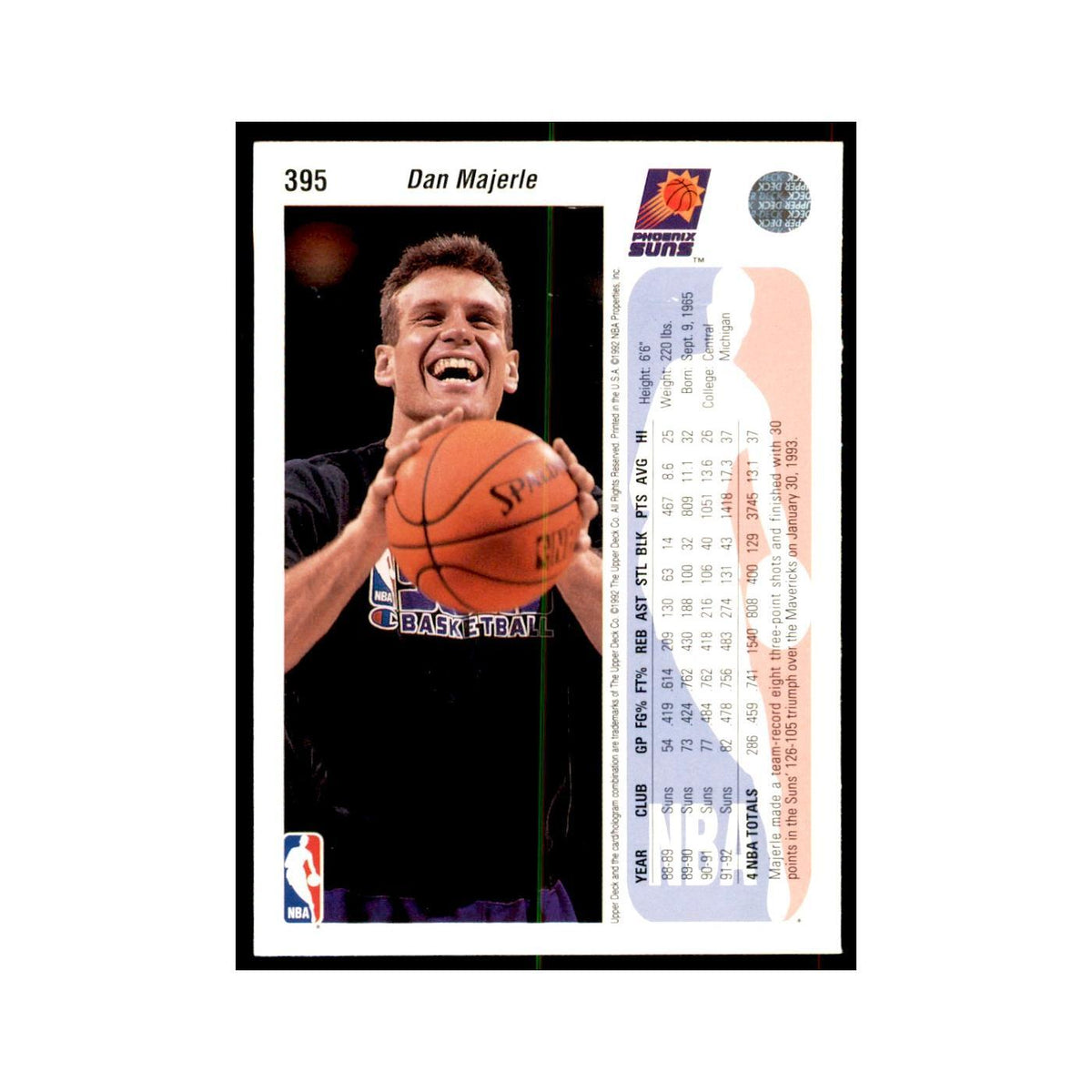 1992 Upper Deck Dan Majerle Basketball Cards #395