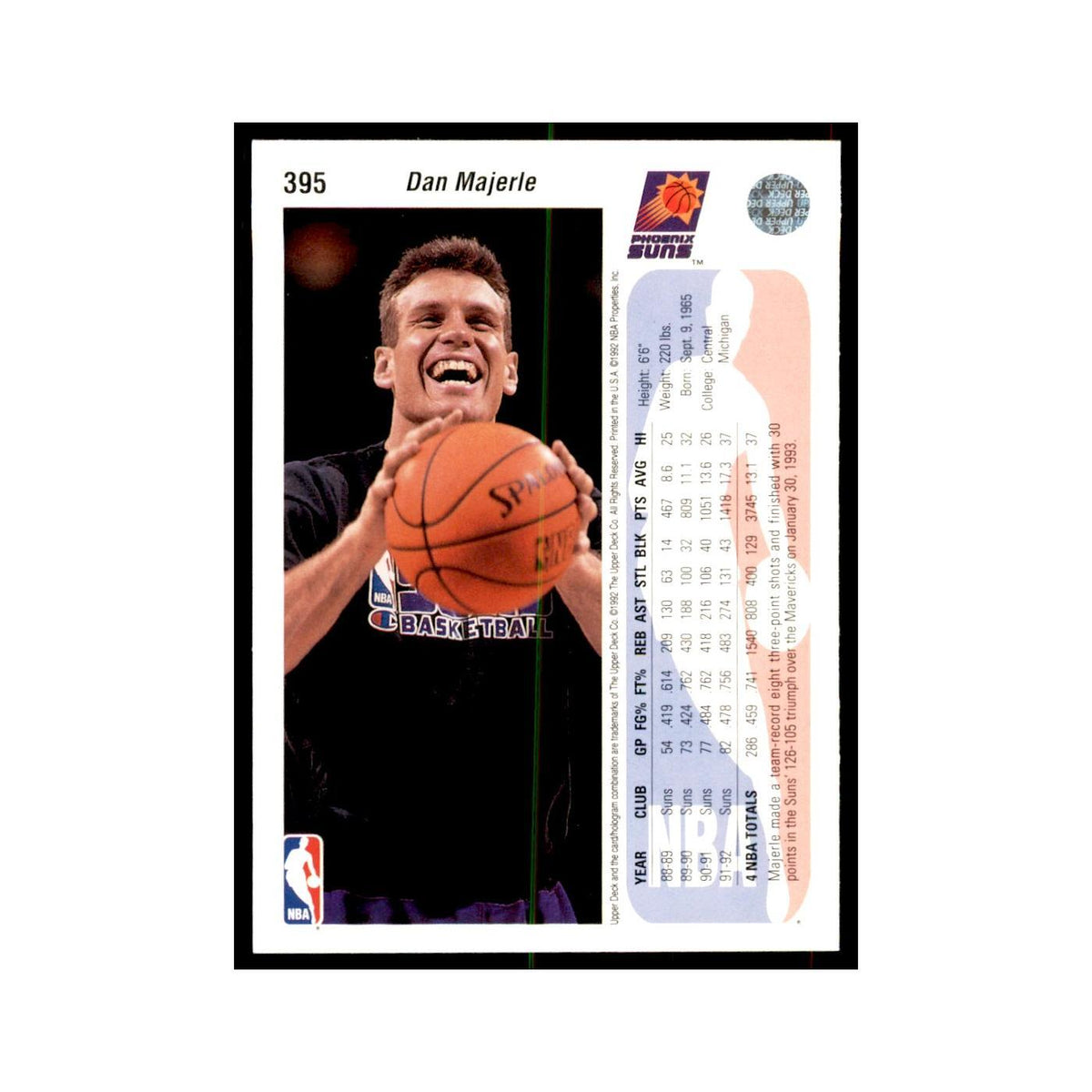 1992 Upper Deck Dan Majerle Basketball Cards #395