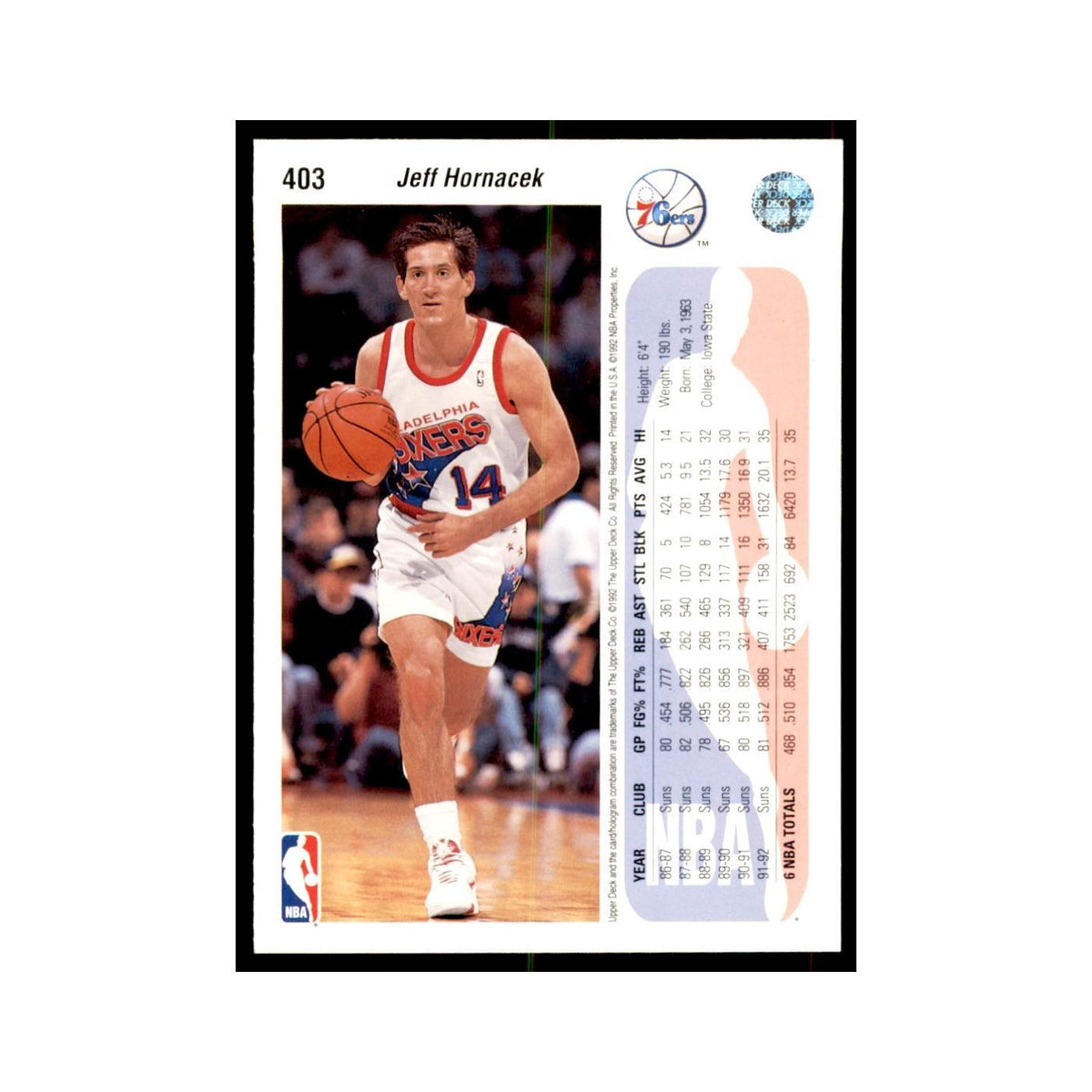 1992 Upper Deck Jeff Hornacek Basketball Cards #403