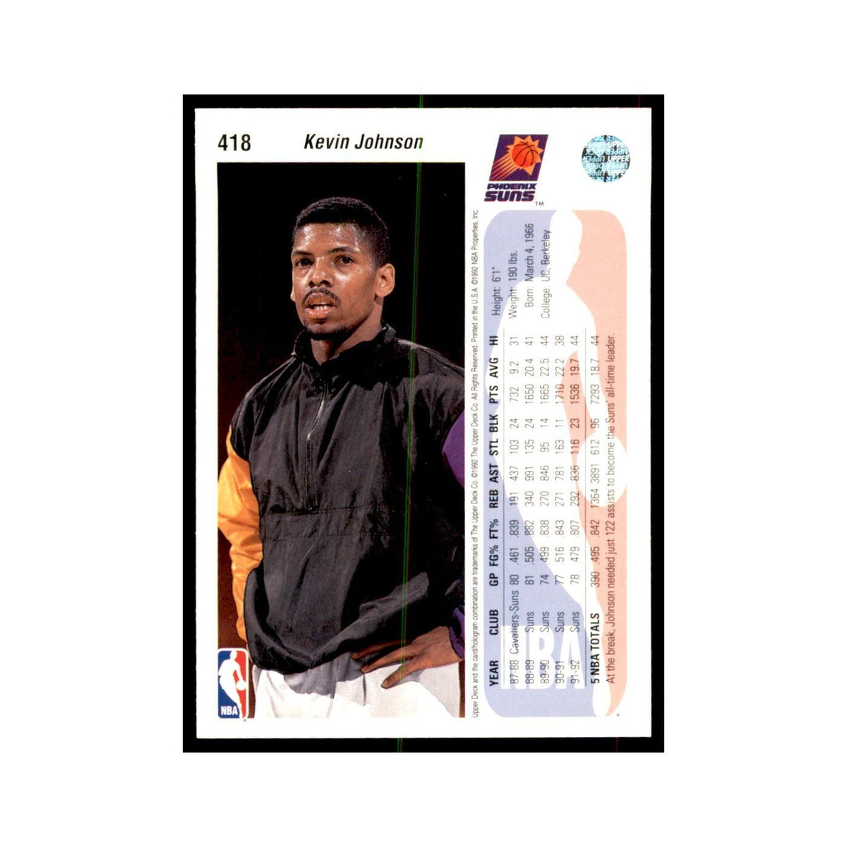 1992 Upper Deck Kevin Johnson Basketball Cards #418